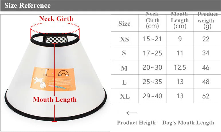 Pet Recovery Collar - Anti-Bite/Lick Cone for Cats & Dogs