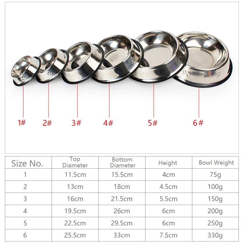 Skidproof Stainless Steel Pet Bowl - Anti-Ant Design, 6 Sizes